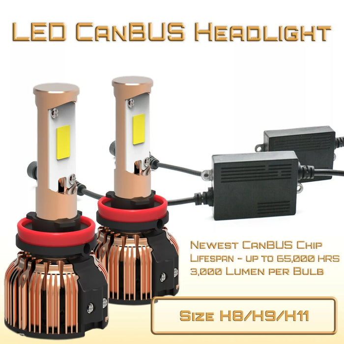Stark Industries COB Canbus LED Conversion Kit - White 6000K - Dual Hi/Lo Beam - H4 / HB2 / 9003