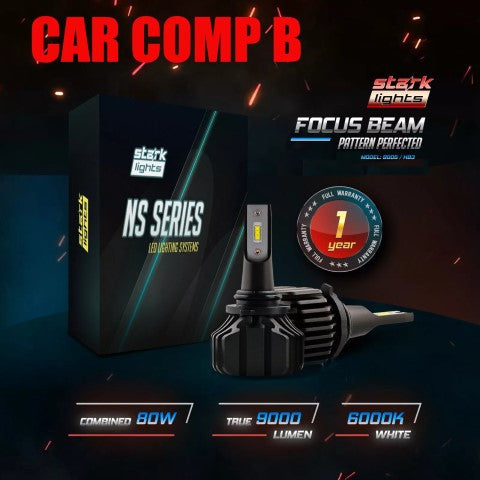 Stark Industries 60W 6400LM 360 All Sides (No Dark Spot) Headlight High Beam Fog Light Kit - 2Pcs Bulbs H7