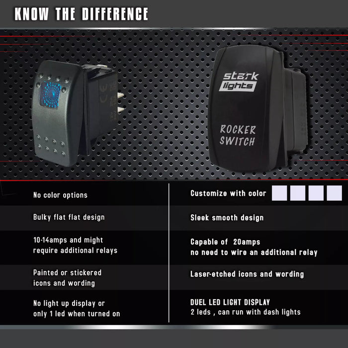 ROAD RAGE - Laser Etched 5-Pin Single Pole Single Throw Vertical Rocker Switch ON-OFF SPST Toggle Switch 20A 12V