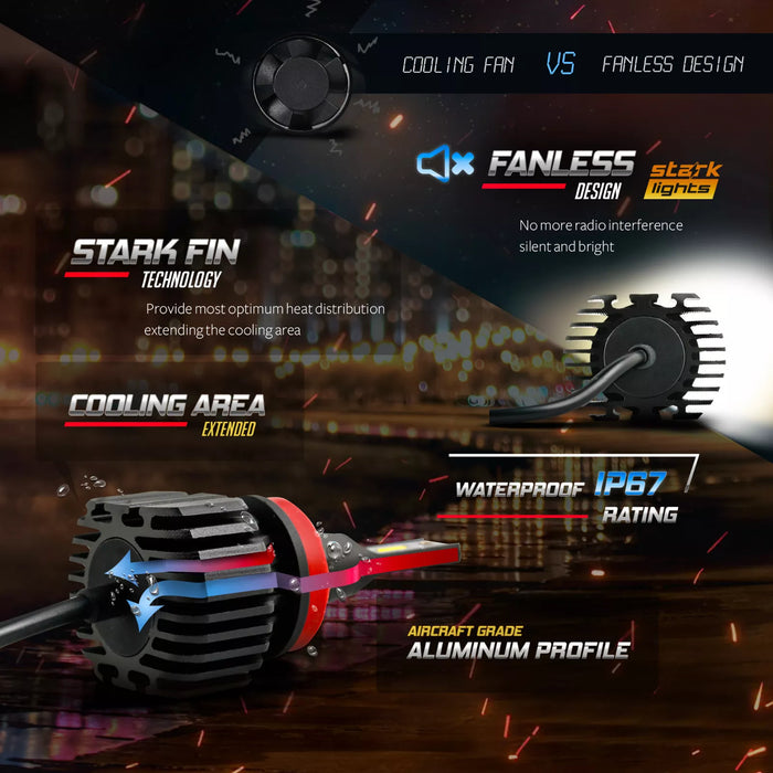 Stark Industries H4/9003 NS Series [UPGRADED] 80W Headlights Conversion Kit 6000K White IP68 Waterproof